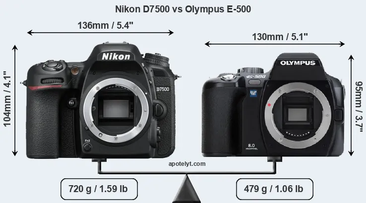 Size Nikon D7500 vs Olympus E-500