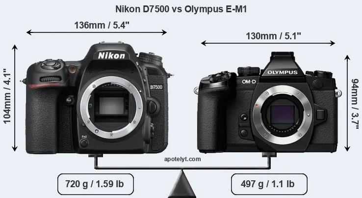 Size Nikon D7500 vs Olympus E-M1