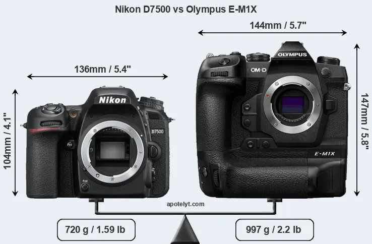 Size Nikon D7500 vs Olympus E-M1X