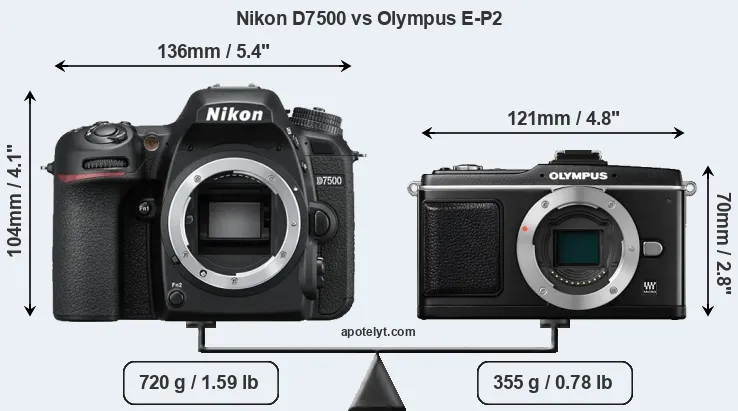 Size Nikon D7500 vs Olympus E-P2