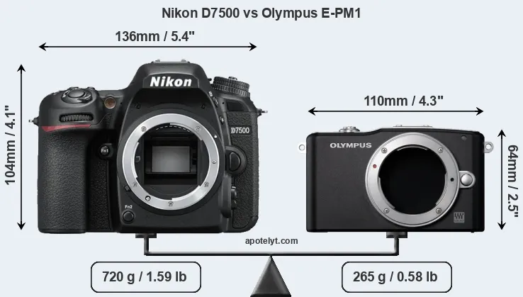 Size Nikon D7500 vs Olympus E-PM1
