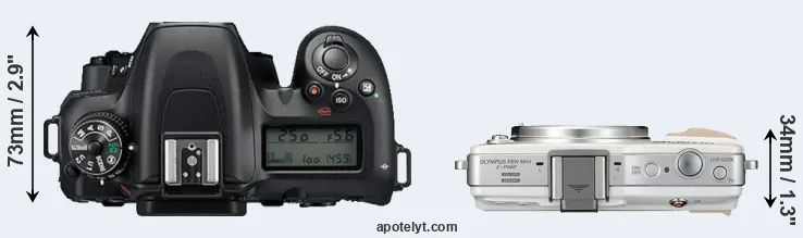 Compare D7500 versus E-PM2 top