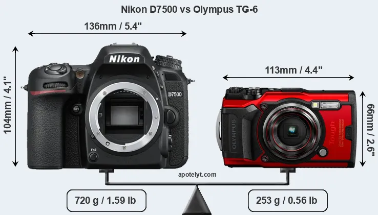 Size Nikon D7500 vs Olympus TG-6