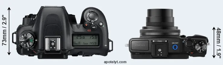 Compare D7500 versus XZ-2 top