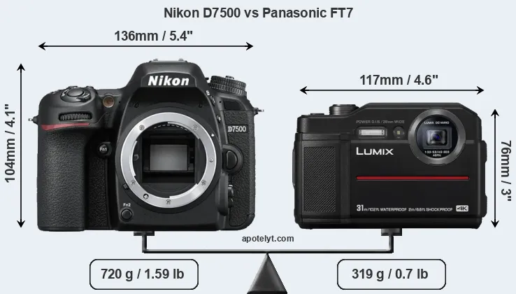 Size Nikon D7500 vs Panasonic FT7