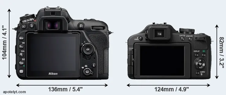 Comparison D7500 or FZ150 rear