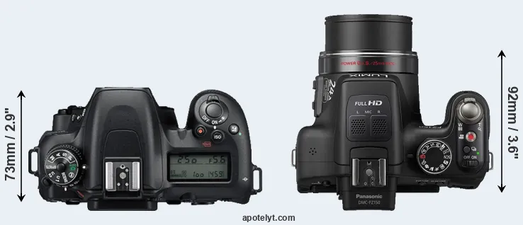 Compare D7500 versus FZ150 top
