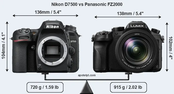 Size Nikon D7500 vs Panasonic FZ2000