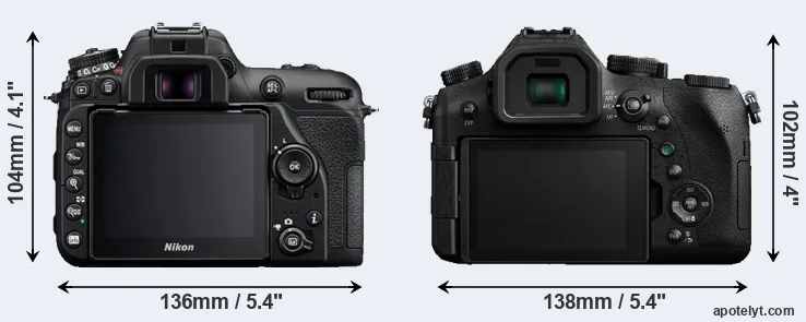 Comparison D7500 or FZ2000 rear