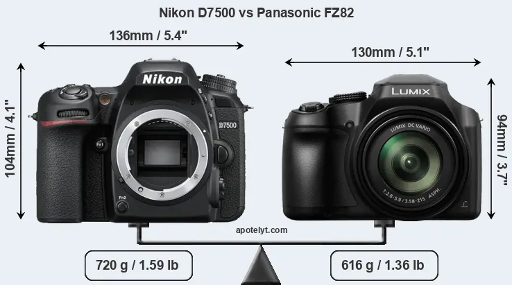Size Nikon D7500 vs Panasonic FZ82