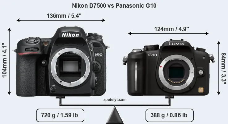 Size Nikon D7500 vs Panasonic G10