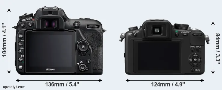 Comparison D7500 or G10 rear