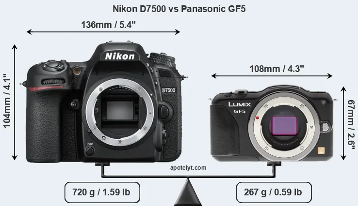 Size Nikon D7500 vs Panasonic GF5