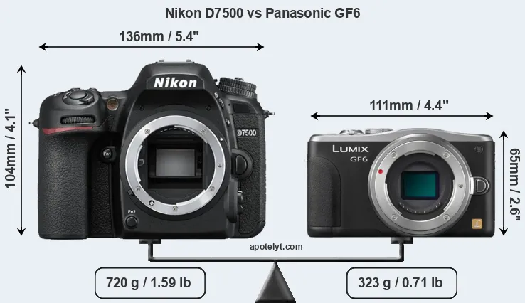 Size Nikon D7500 vs Panasonic GF6