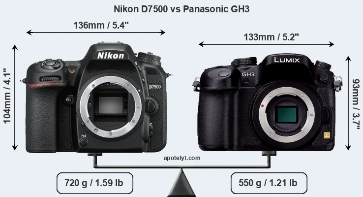 Size Nikon D7500 vs Panasonic GH3