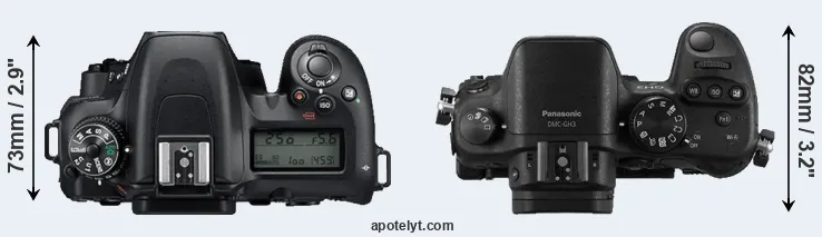 Compare D7500 versus GH3 top