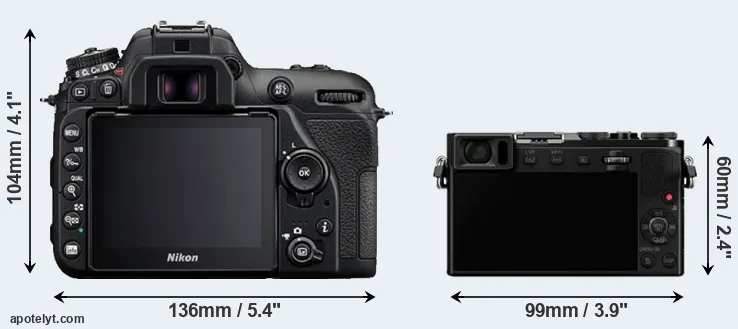Comparison D7500 or GM5 rear