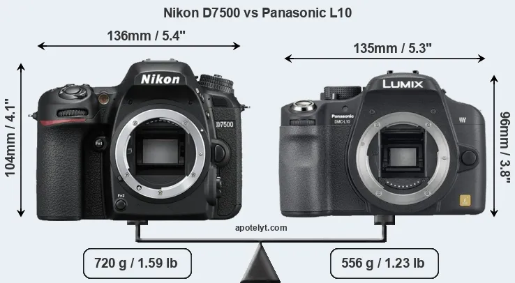 Size Nikon D7500 vs Panasonic L10