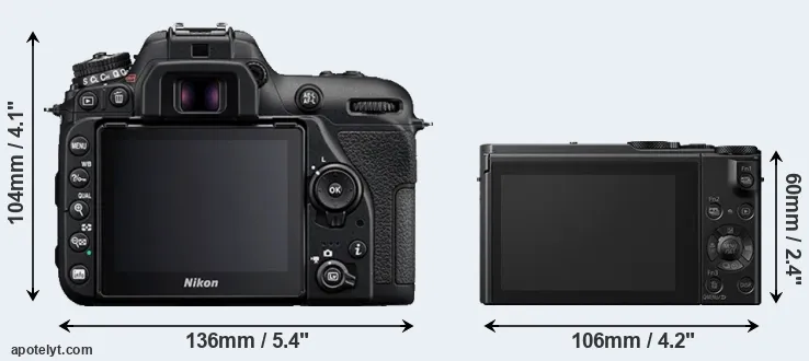 Comparison D7500 or LX15 rear