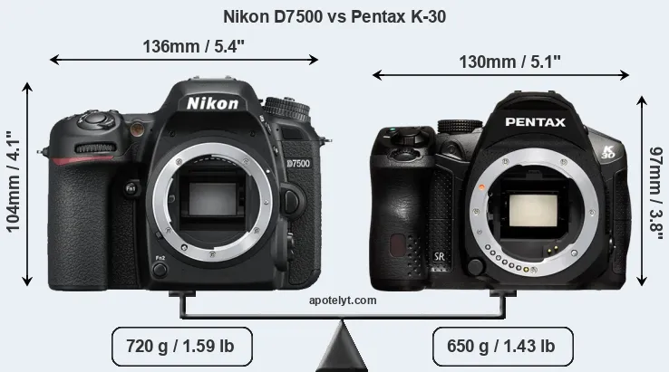 Size Nikon D7500 vs Pentax K-30