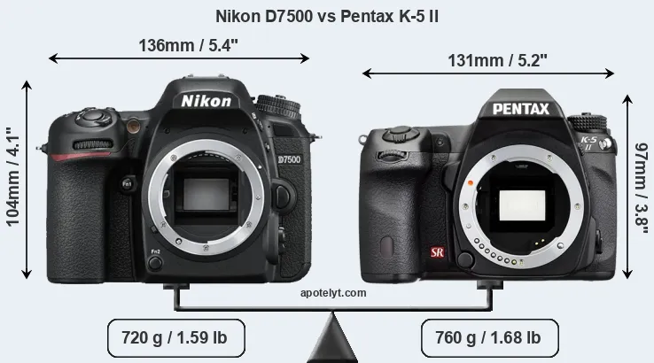 Size Nikon D7500 vs Pentax K-5 II