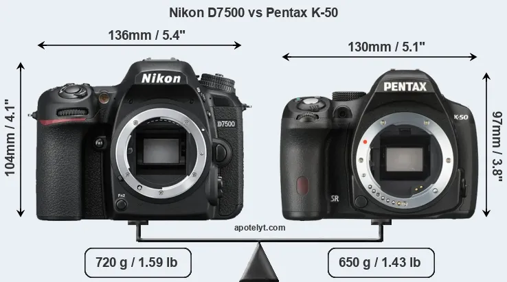 Size Nikon D7500 vs Pentax K-50