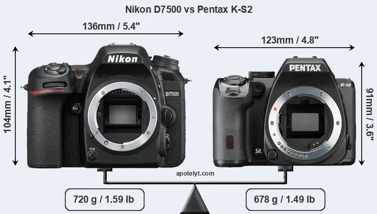 Size Nikon D7500 vs Pentax K-S2