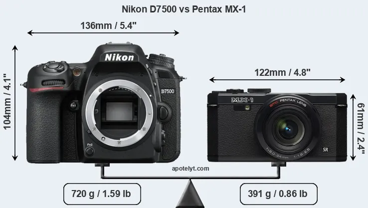 Size Nikon D7500 vs Pentax MX-1