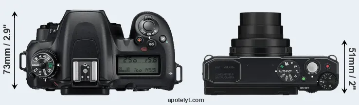 Compare D7500 versus MX-1 top