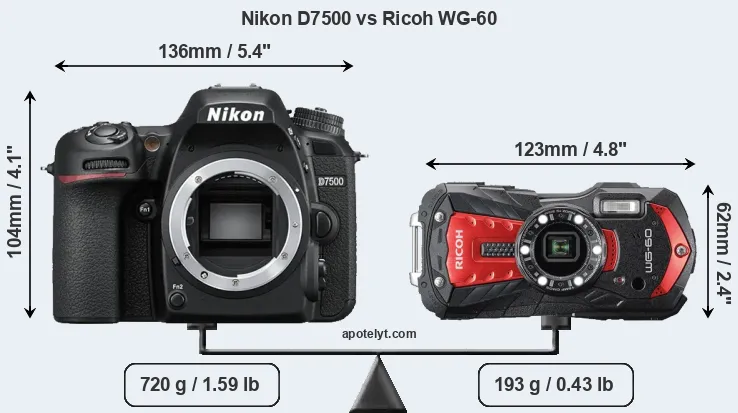Size Nikon D7500 vs Ricoh WG-60