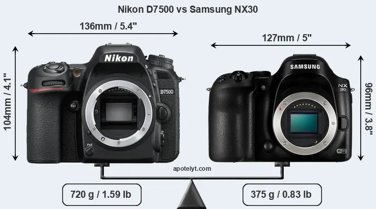 Size Nikon D7500 vs Samsung NX30