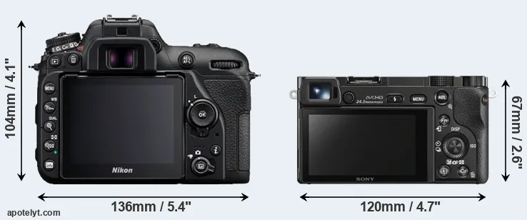 Comparison D7500 or A6000 rear