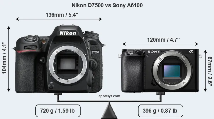 Size Nikon D7500 vs Sony A6100