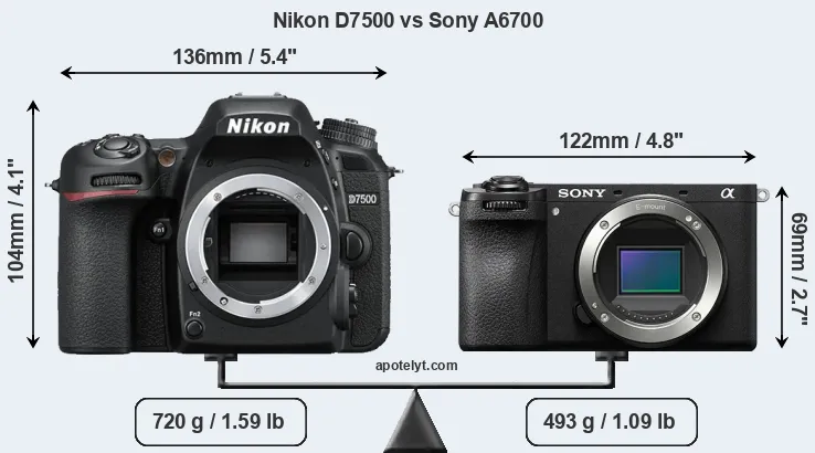 Size Nikon D7500 vs Sony A6700