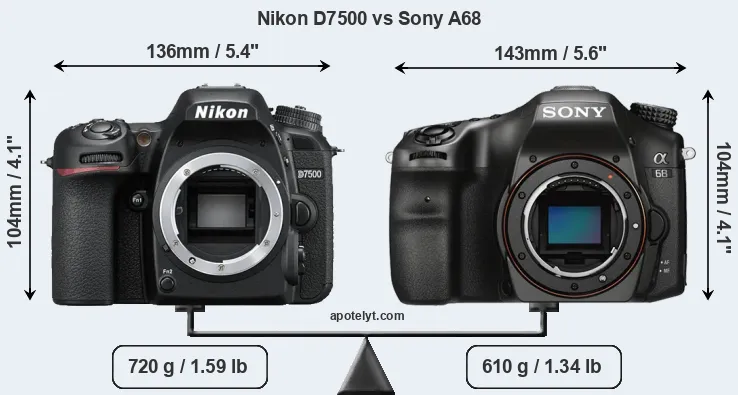 Size Nikon D7500 vs Sony A68