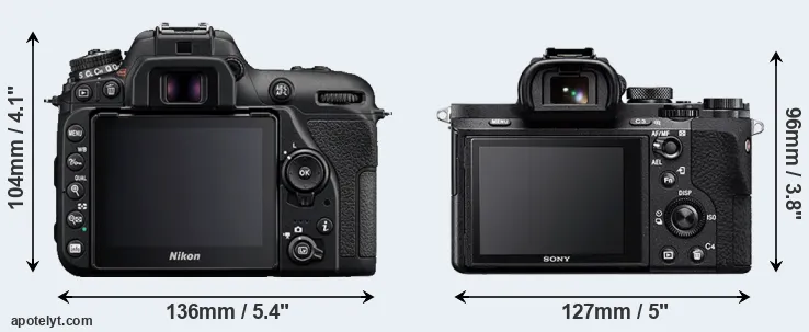 Comparison D7500 or A7 II rear