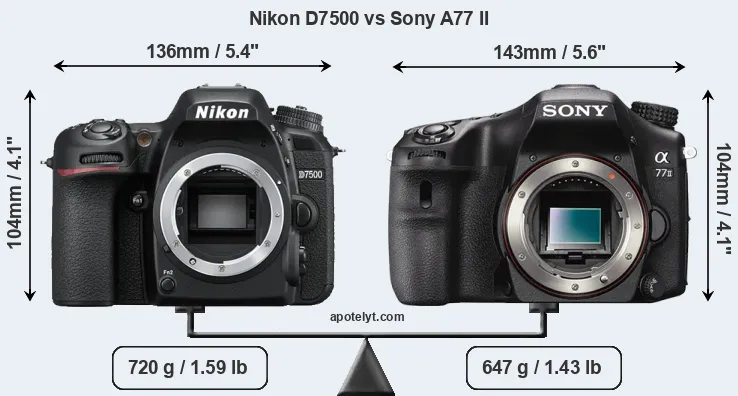 Size Nikon D7500 vs Sony A77 II