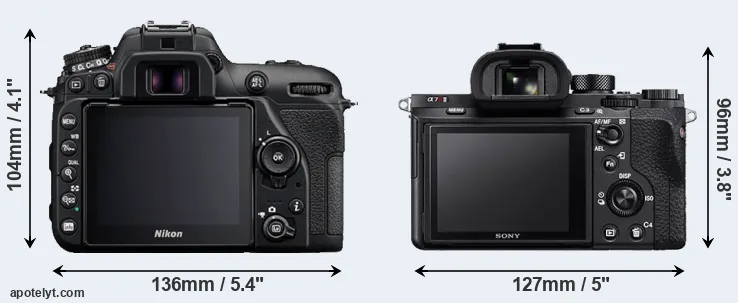 Comparison D7500 or A7R II rear