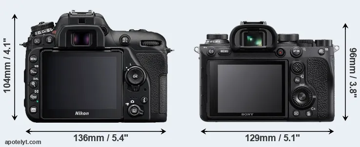 Comparison D7500 or A9 II rear