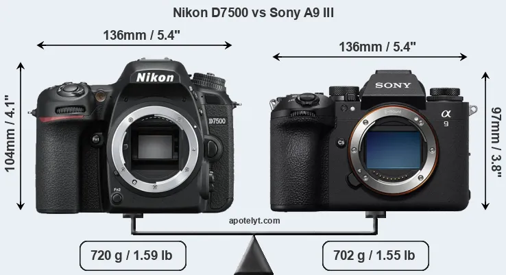 Size Nikon D7500 vs Sony A9 III