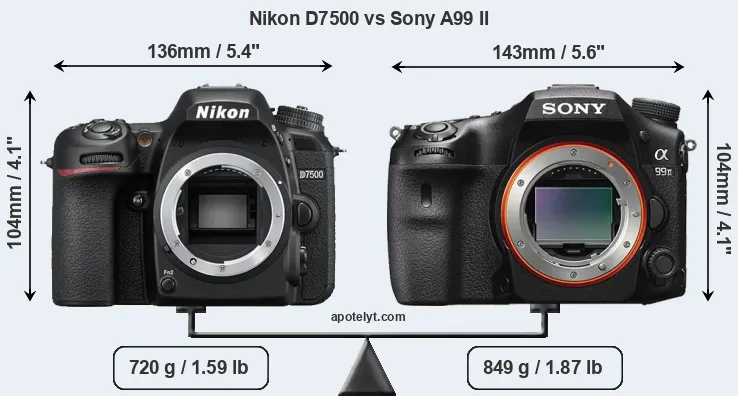Size Nikon D7500 vs Sony A99 II