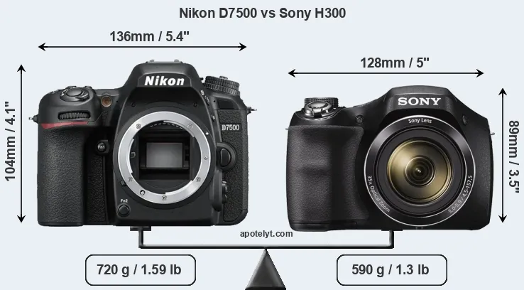 Size Nikon D7500 vs Sony H300