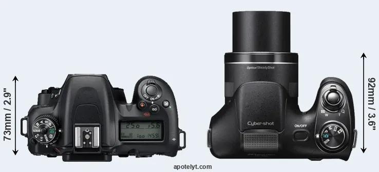 Compare D7500 versus H300 top