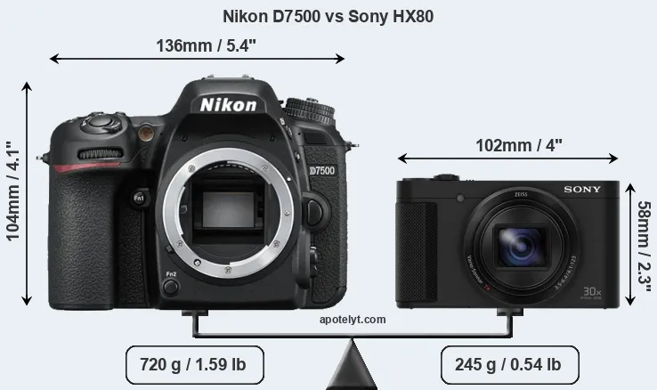 Size Nikon D7500 vs Sony HX80
