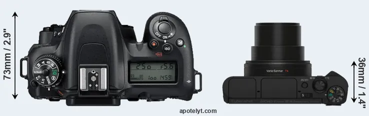 Compare D7500 versus HX80 top