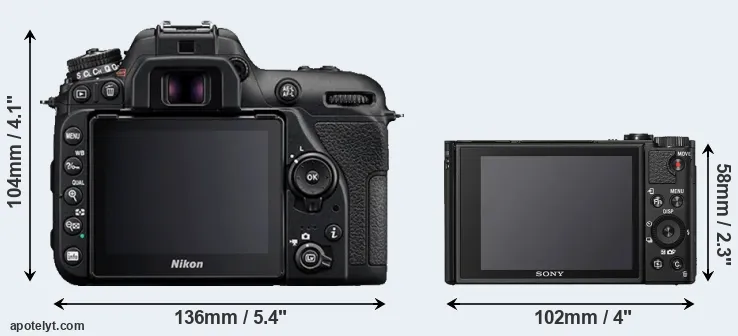 Comparison D7500 or HX99 rear