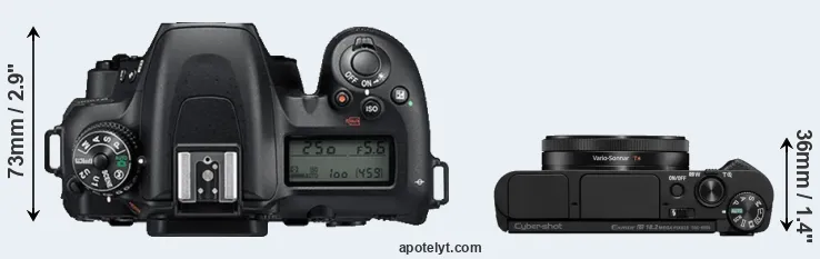 Compare D7500 versus HX99 top