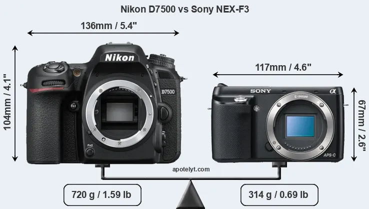 Size Nikon D7500 vs Sony NEX-F3