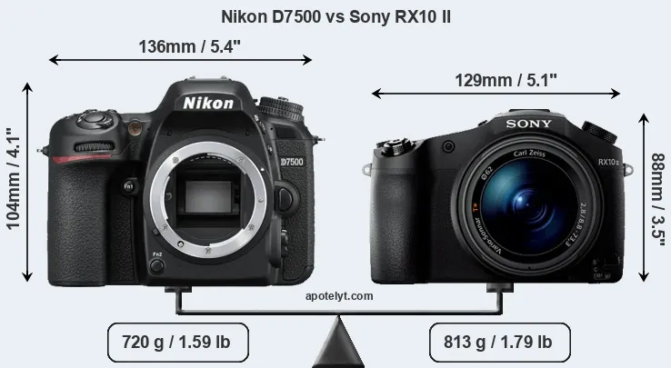 Size Nikon D7500 vs Sony RX10 II
