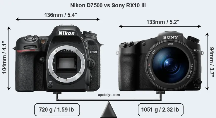 Size Nikon D7500 vs Sony RX10 III